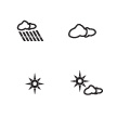 Middels iconen wordt een weersvoorspelling getoond.